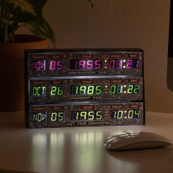 BACK TO THE FUTURE 3D LIGHT NUMSKULL